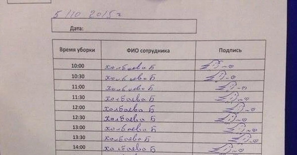 Образец графика уборки туалета в школе. График уборки санузла. График уборки туалета. Лист уборки туалета. Графики уборки туалетов.