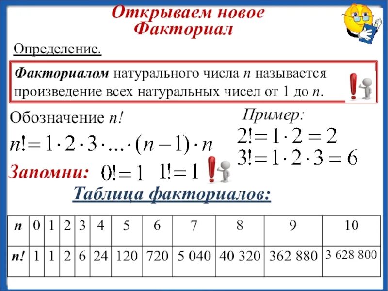 Факториалом числа n называется произведение. Формулы факториалов для решения. Таблица факториалов. Факториал натурального числа. Факториал примеры с решением.