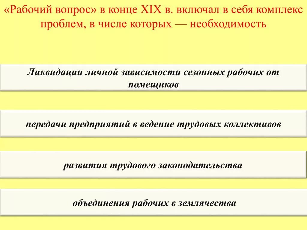 Объясните что входило в понятие рабочий вопрос. Рабочий вопрос в конце 19 века. Аграрная реформа Столыпина предусматривала. Аграрная реформа п.а. Столыпина предусматривала. Рабочий вопрос 19 века.