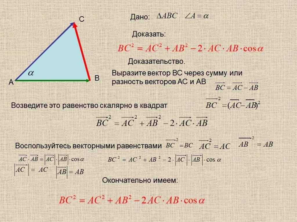 Косинус б 9 14