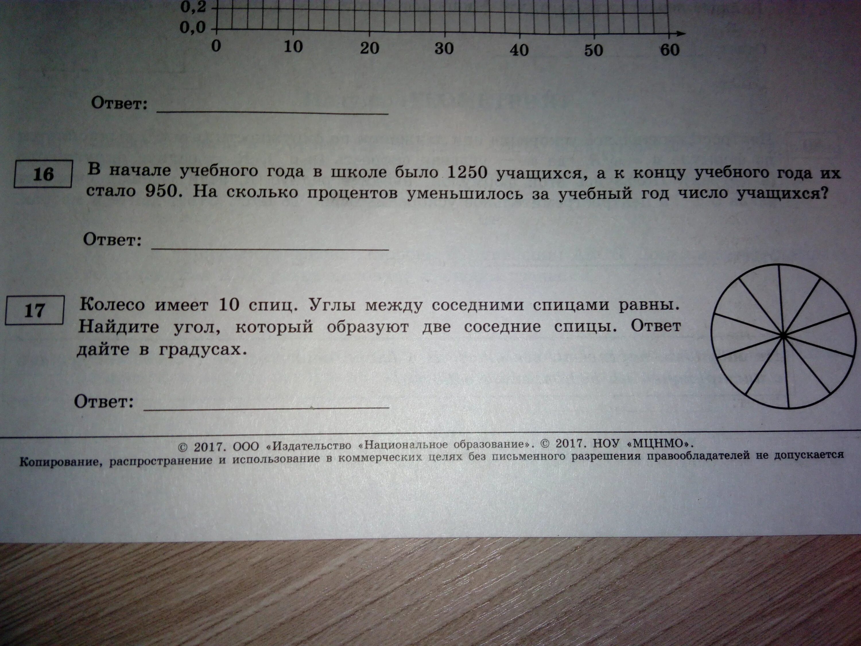 Колесо имеет 8 спиц найдите. Колесо имеет 10 спиц углы между соседними спицами равны. Колесо имеет 12 спиц углы между соседними спицами равны. Колесо имеет 7 спиц Найдите угол между соседними спицами. Сколько будет 950:3 =.