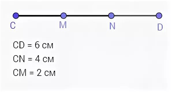 Отрезок MN. На отрезке СД отмечена точка m. Какую часть отрезка CD составляет отрезок MN. Отрезок мн на НКМ точки СД.