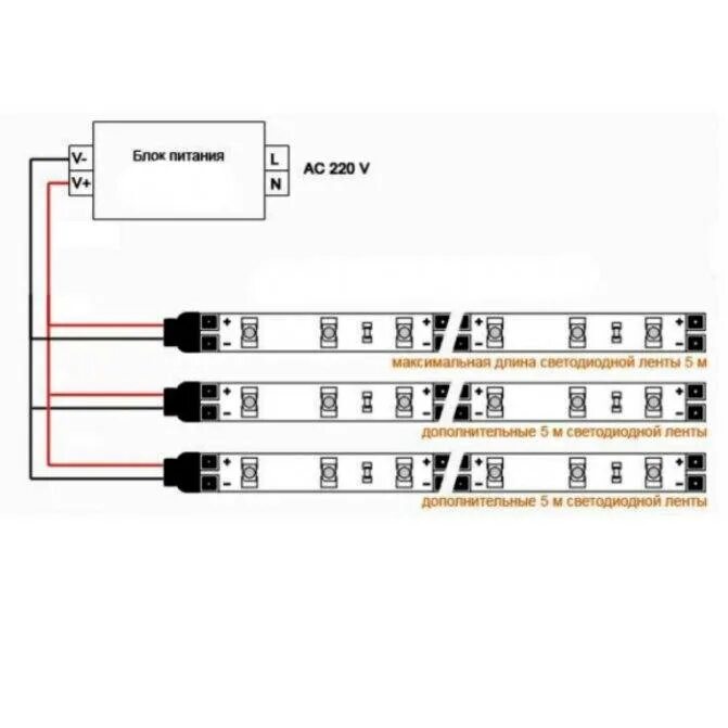 Блок питания 12 вольт схема подключения. Схема подключения блока питания для светодиодной ленты 12в 100вт. Подключение блока питания 12 вольт. Подключение блока питания 12 вольт. Схема подключения светодиодной ленты к блоку питания 12 вольт.