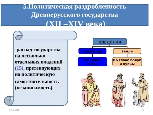 Распад древнерусского государства на отдельные княжества. Распад древнерусского государства князья. Распад древнерусского государства князья. Причины распада древнерусского государства. Таблица распад древнерусского государства.