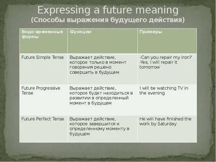 5 meaning