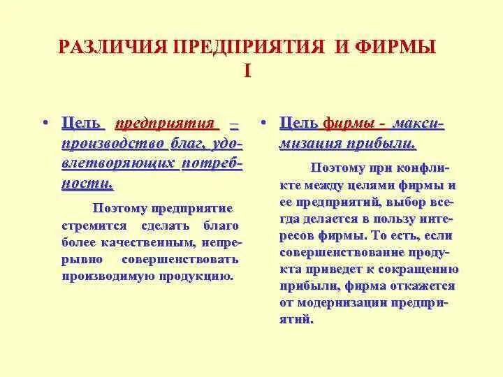 Разница состоит в том. Чем отличается предприятие от фирмы. Отличие фирмы от предприятия. Чем отличается фирма от организации. Различие между предприятием и фирмой.