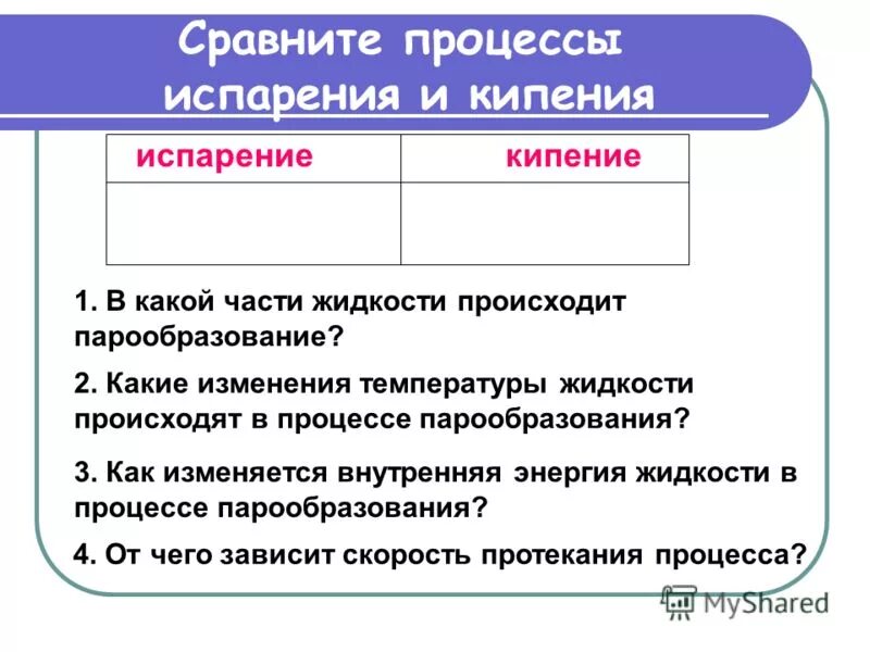 Как изменяется внутренняя энергия жидкости при испарении. Внутренняя энергия испаряющейся жидкости уменьшается. Вещества из газообразного состояния в жидко. Скорость движения частиц при испарении. При испарении температура жидкости.