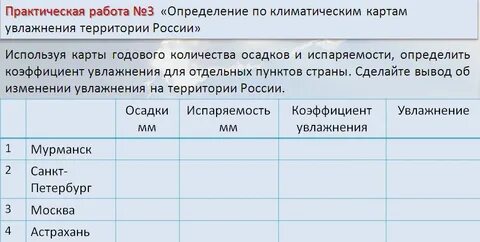 Определение по картам закономерностей распределения