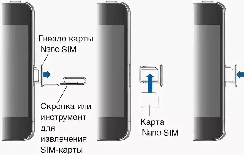 На айфоне можно 2 сим карты. Как установить симку в айфон. Как вставить симку в айфон 4. Как вставить симку в айфон 11. Как вставляется сим карта в айфон XR.