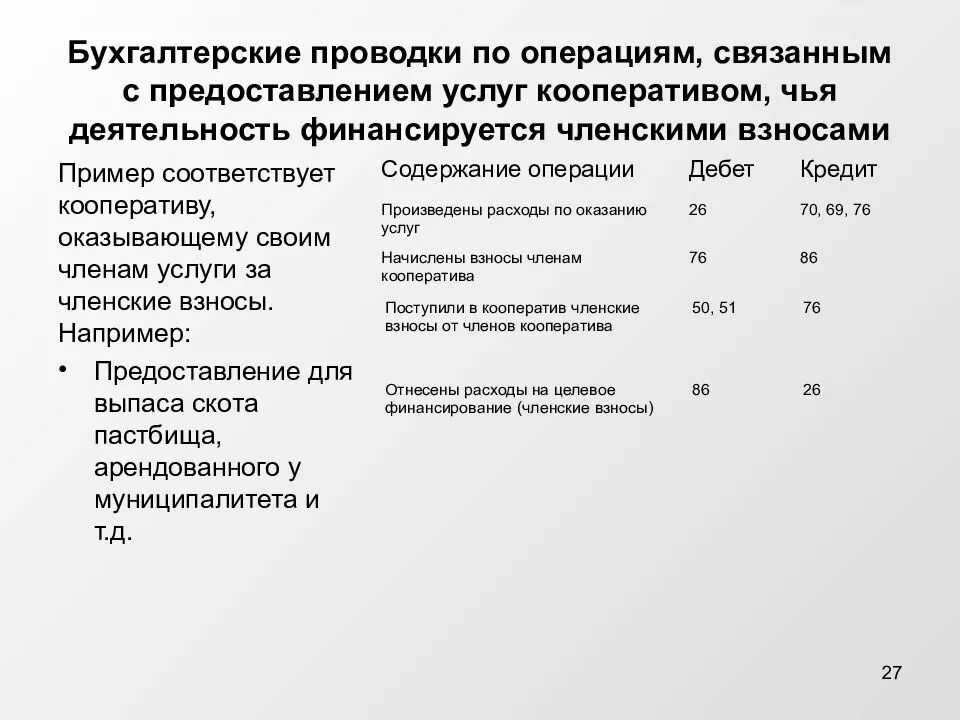 Оказание услуг проводка. Оказание услуг проводки. Членский взнос проводки. Проводки по оказанию услуг. Взносы в саморегулируемую организацию