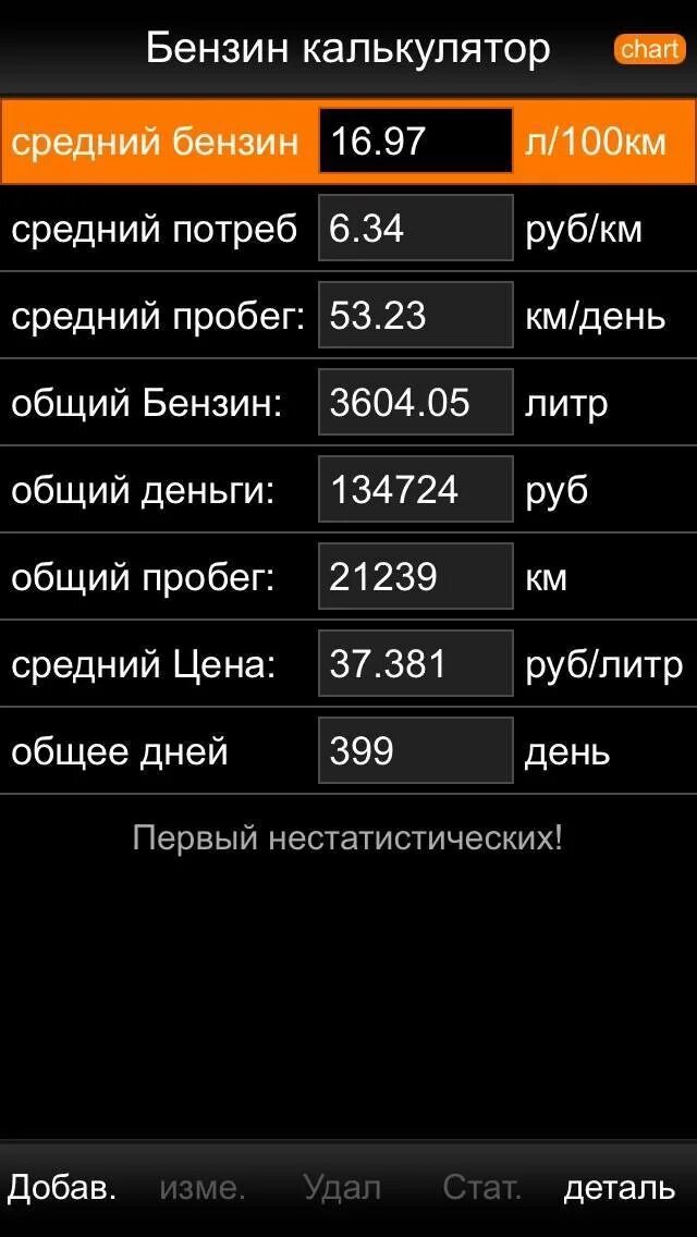 Калькулятор расхода топлива на 100 км. Калькулятор топлива. расход бензина калькулятор. калькулятор топлива на 100 км. калькулятор бензина.