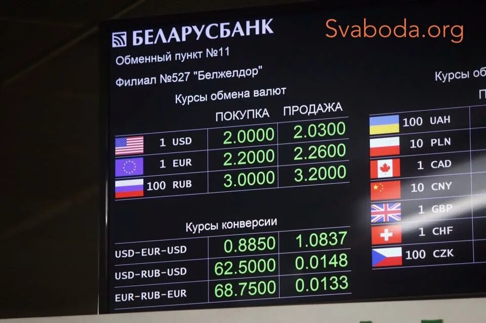 100 долларов в белорусских на сегодня. доллар сша с чего сделано. сто долларов купюра. 1000 белорусских рублей. доллар в беларуси.