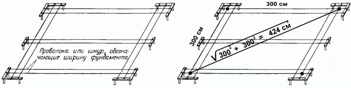Как правильно диагональ фундамента. Разметка фундамента 4,5*5. Разметка ленточного фундамента своими руками схема. Как выставить разметку под фундамент. Как разметить фундамент 3на4.
