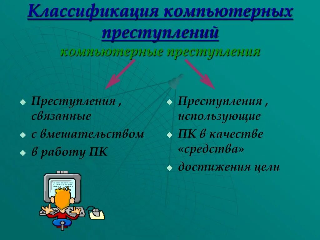 Виды информационных преступлений. Классификация компьютерных преступлений. компьютерные преступления презентация. понятие и классификация компьютерных преступлений. классификация комп преступления.