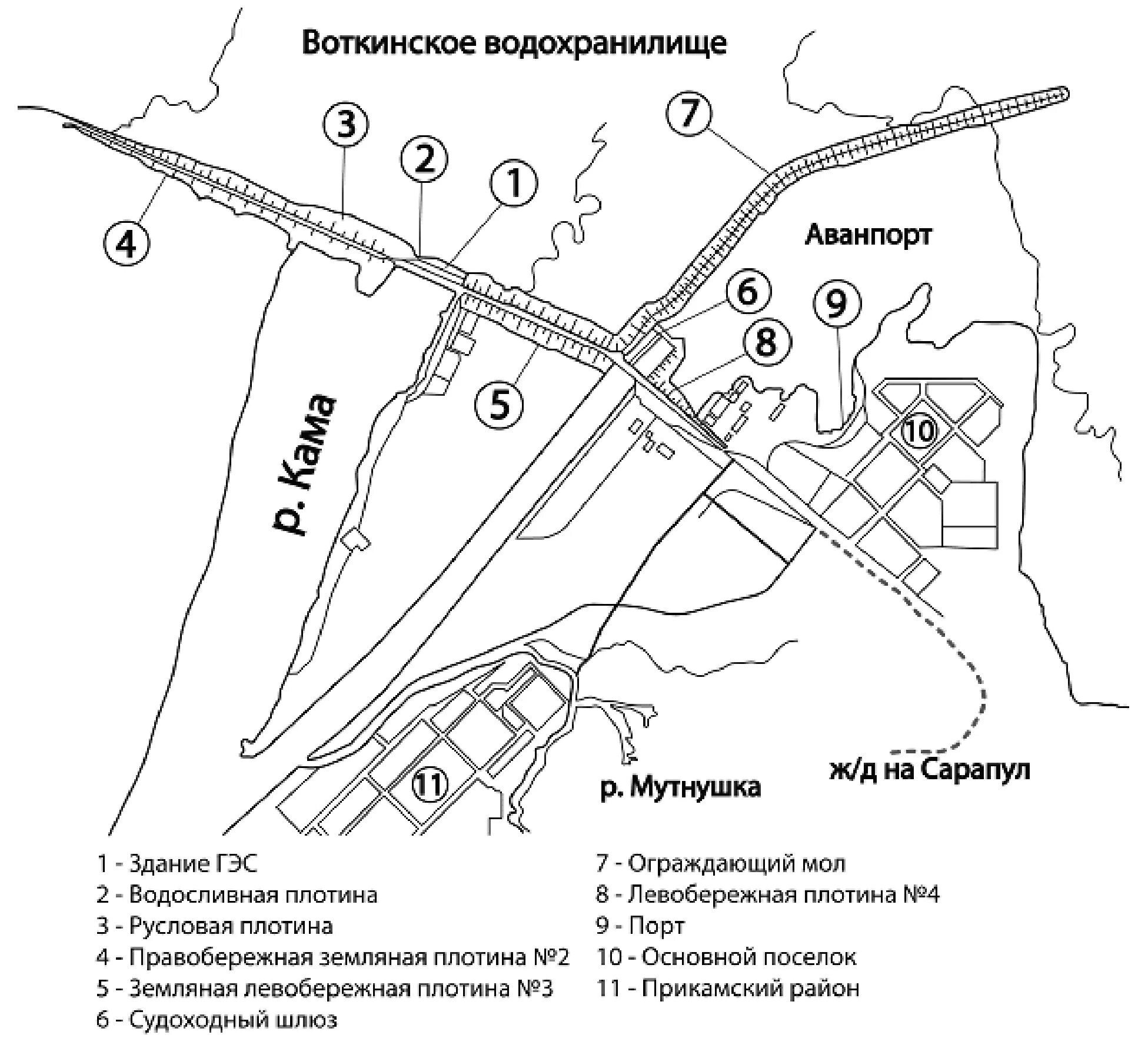 Воткинская ГЭС схема. Гидроузел схема. План строительства гидроузла. План ГЭС. Гидроузел пенза показатели