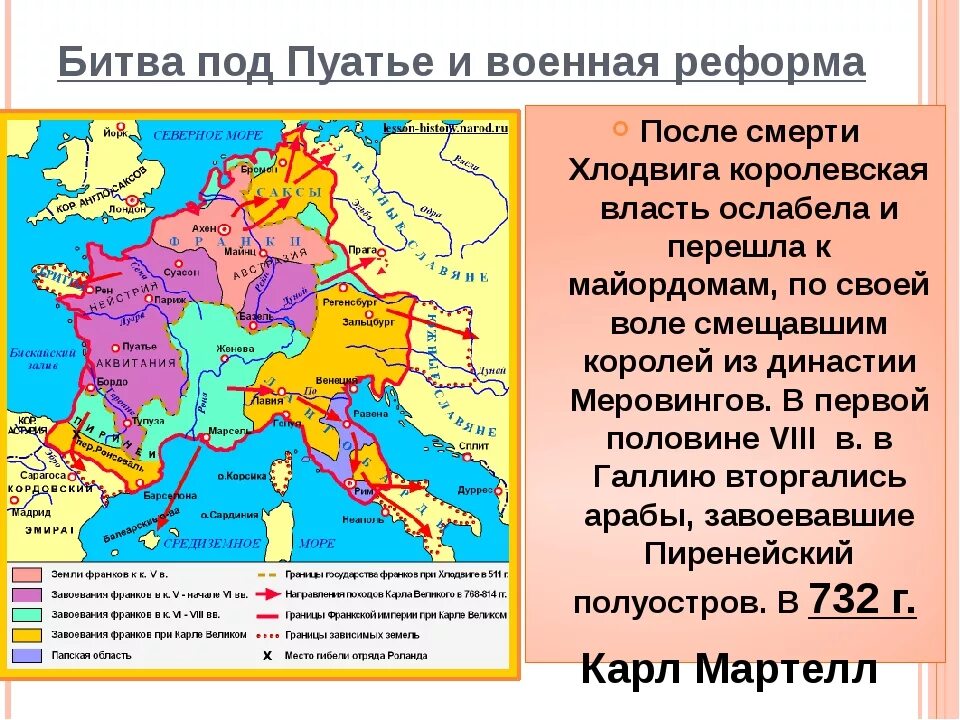 Образование государства франков карта. Возникновение государства франков. Образование Франкского государства. Франкское государство кратко. История 6 класс п 14