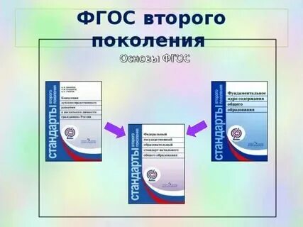 Стандарт второго поколения технология
