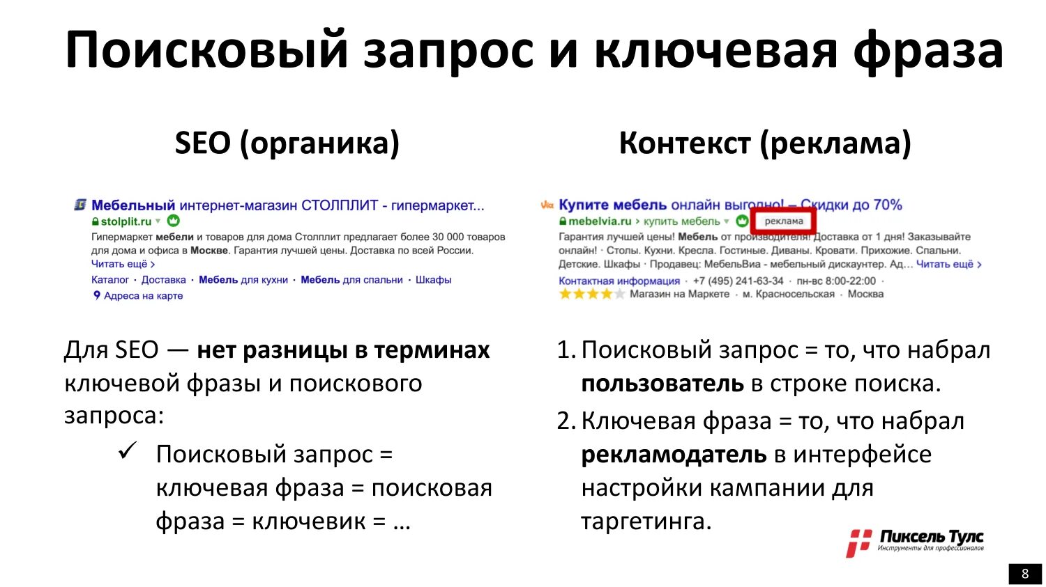 Поиск запросов по словам. Поисковые запросы. Запросы в поисковых системах. Поисковый запросов в интернете. Ключевая фраза пример.