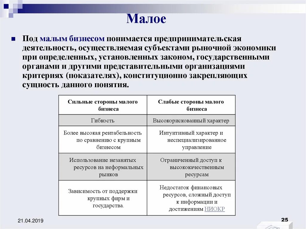 Организация малых форм предпринимательства