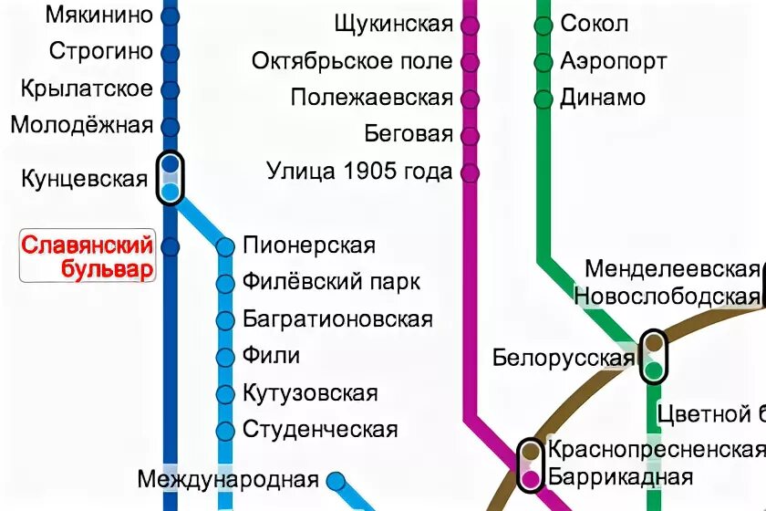 Расписание электричек пионерская славянский бульвар сегодня. Метро Крылатское ветка. Строгино ветка метро. Кунцевская Строгино. Октябрьское поле ветка метро.