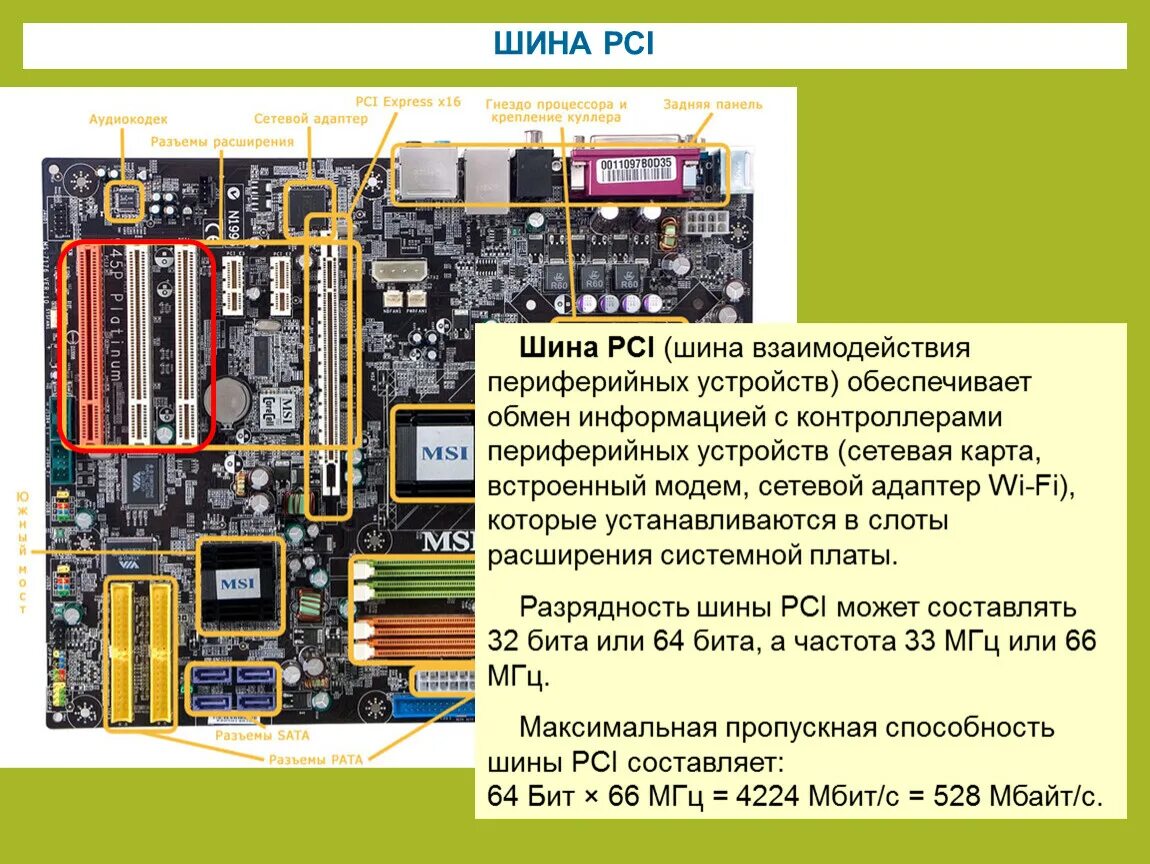 Pci устройство это