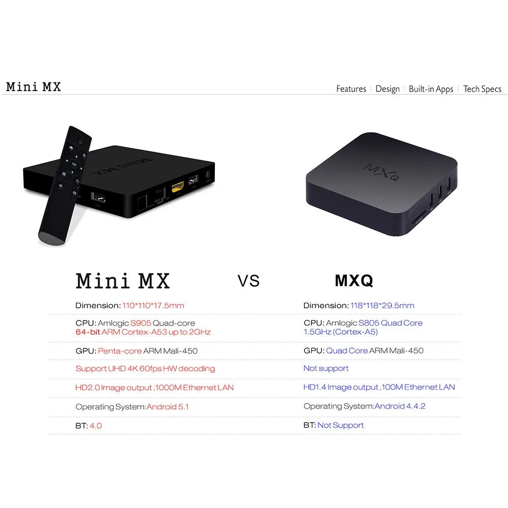 Android 5. Смартфон gooweel gw6000. Андроид. Octa core model. 16 гигабайт андроид 6.