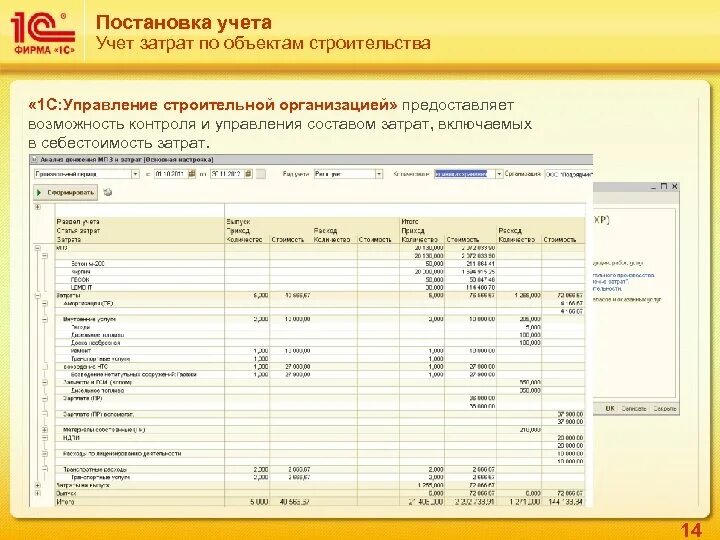 Расходы на строительство счета. Управленческий учёт в строительстве 1c. По объектам учета затрат. Учет затрат в строительстве. 1с управление строительной организацией.