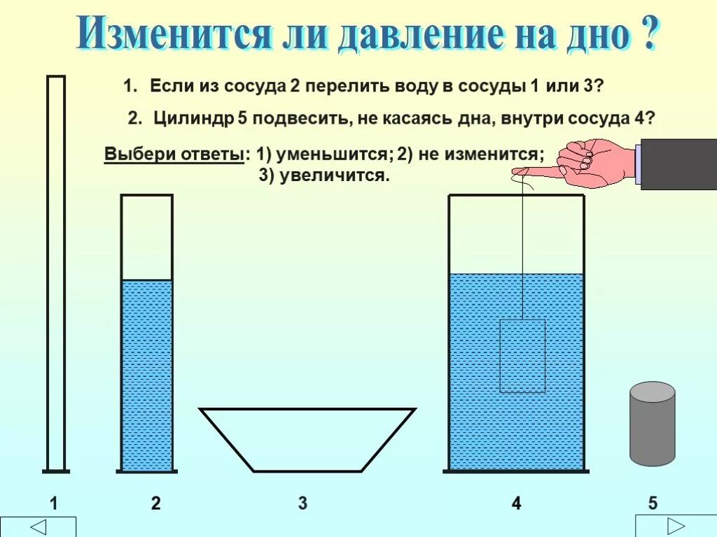 Как изменится давление газа в цилиндре. Давление воды в сосуде. Давление жидкости на дно. Давление внутри сосуда. Давление воды на дно сосуда.