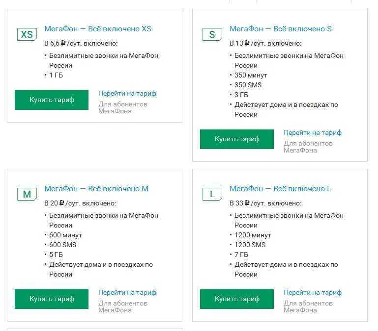 Мегафон звонки и смс. Подобрать тариф МЕГАФОН по параметрам. МЕГАФОН всё включено. Внутренний тариф МЕГАФОНА. Всё включено тариф на мегафоне.