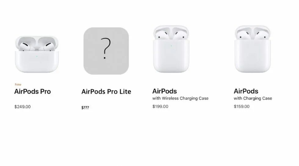 Почему горят аирподс. Аирподс 3 поколения. Аирподс 3 на модели. AIRPODS Pro 1 поколения. AIRPODS 2 поколения Xiaomi.