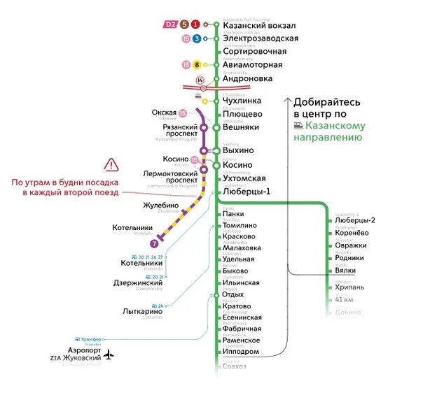 Люблинско-Дмитровская линия метро схема. Люблинская ветка метро схема. Схема метро Люблинско-Дмитровская линия метро. Люблинская Дмитровская линия метро.