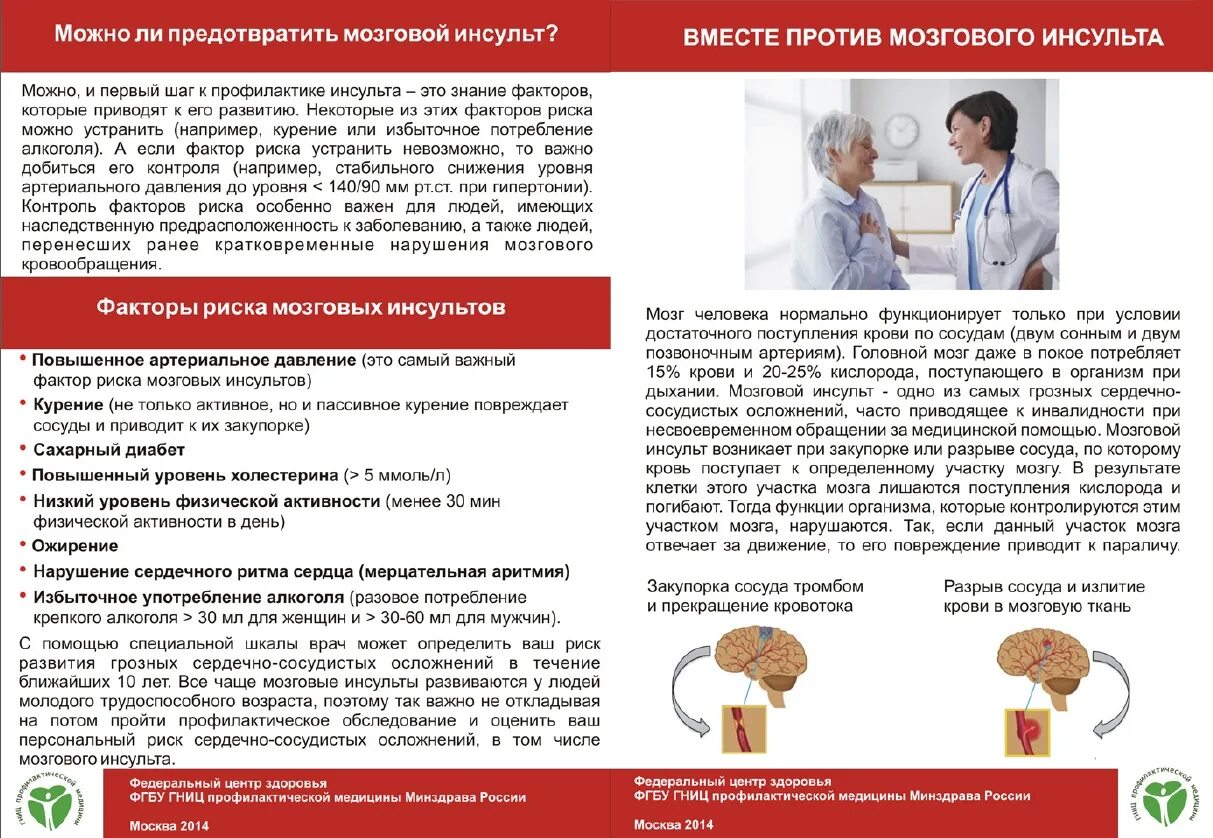 Памятка инсульт. Памятка на тему инсульт. Профилактика инсульта и инфаркта. Профилактика ОНМК памятка.