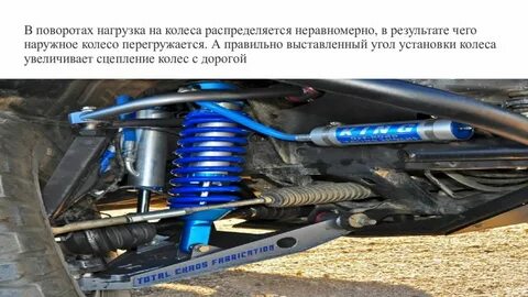 Подвеска нагрузки