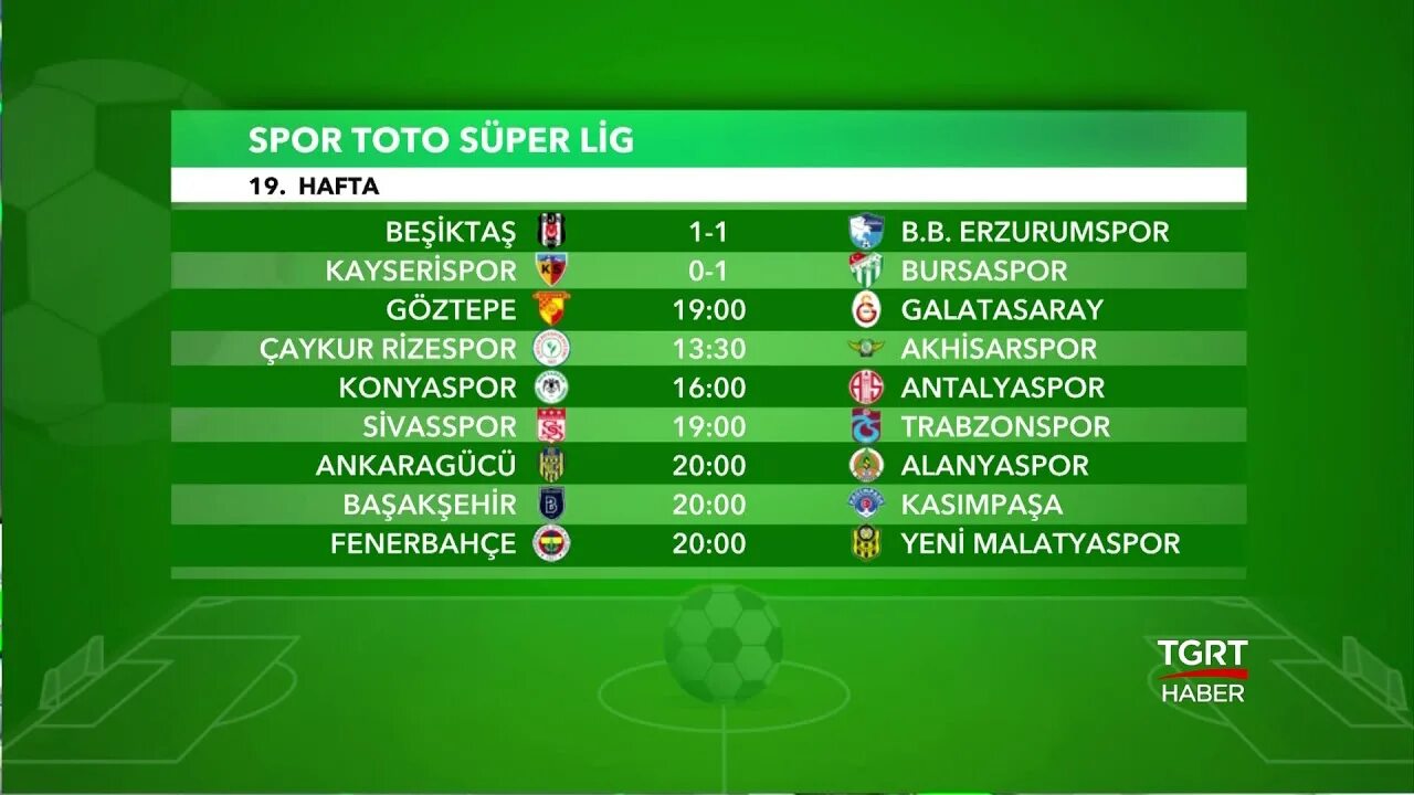 Super Lig. Spor Toto super Lig. Lig. Super Lig fikstur.