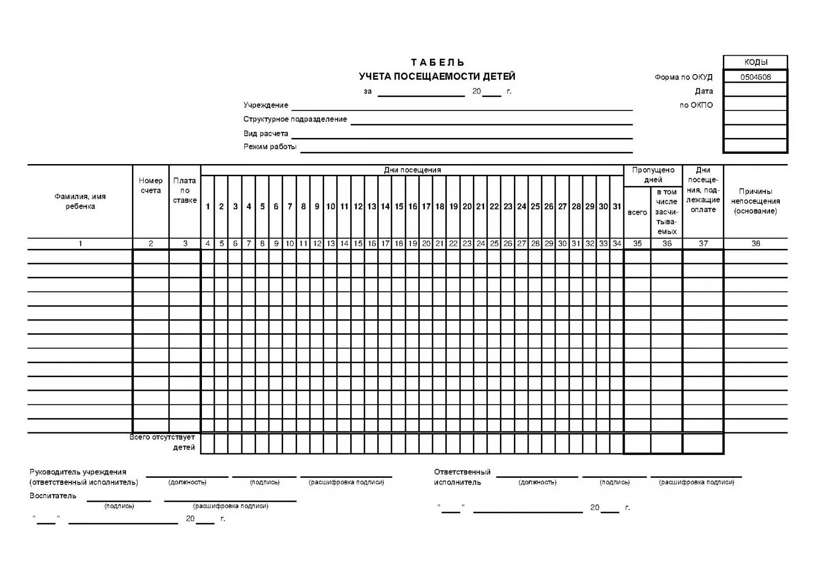 Табель учета посещаемости детей форма 0504608. Табель посещаемости детей в детском саду форма 504608. Табель учета посещаемости детей форма 305 детском саду. Табель учета посещения детей.