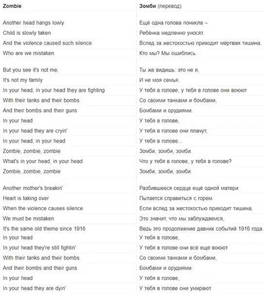 You will be my girl speed up. Зомби слова песни. Кренберис зомби текст. Перевод песни зомби. Текст песни зомби на русском.