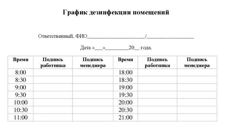 Форма график уборки помещений. График Генеральной уборки санузлов. Таблица уборки помещений. Бланк Графика уборки санузлов.