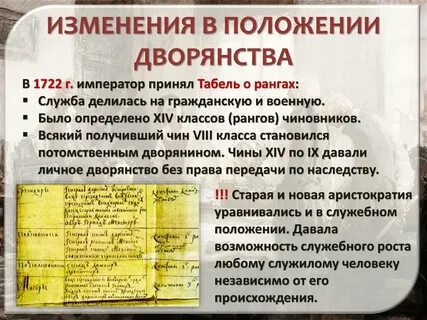 Положение дворян в 17 веке