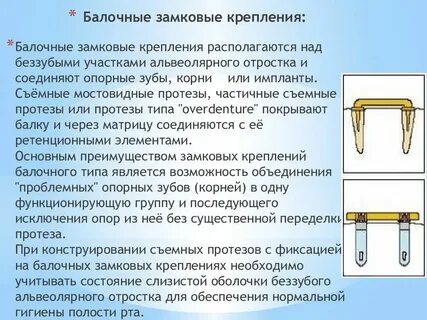 Назначение фиксации