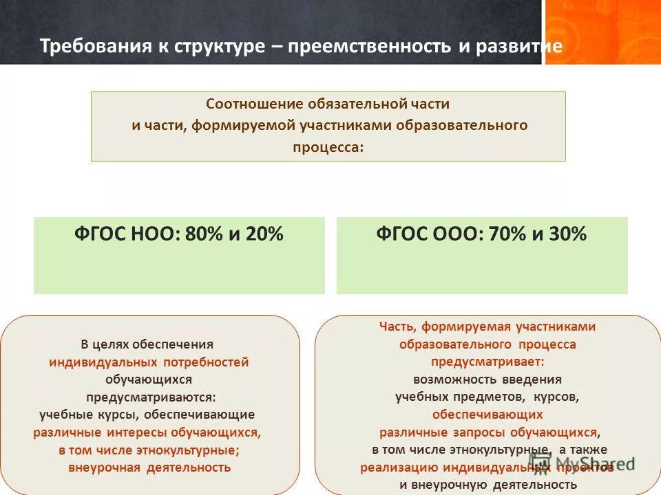 Фгос преемственность в образовании