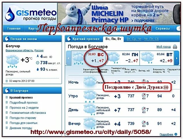 Сайте gismeteo ru