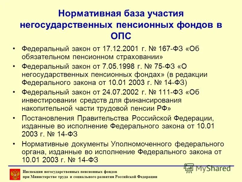 Федерального закона n 75 фз