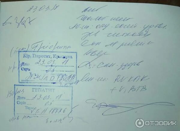 Справка о прививке адсм образец