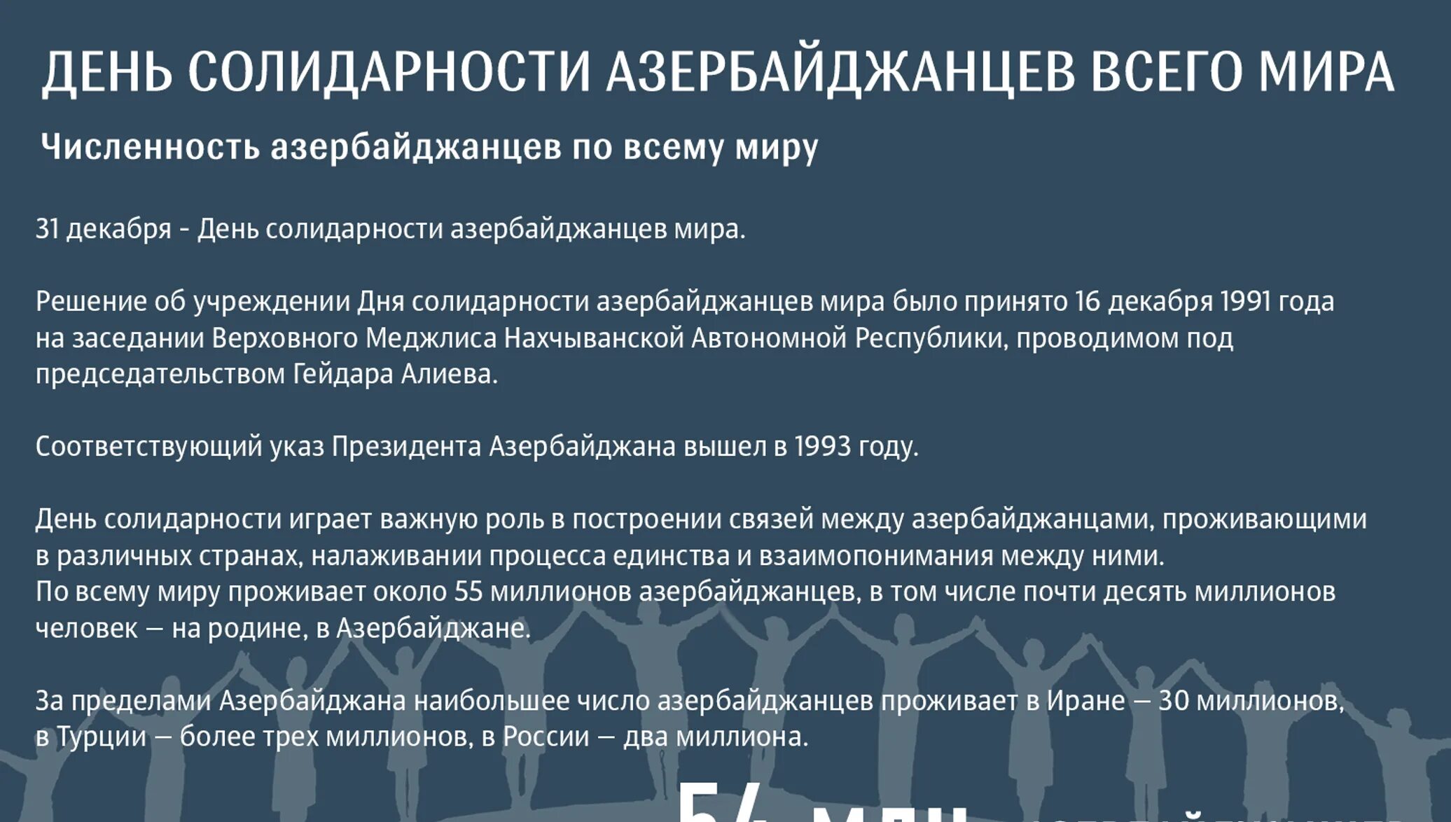 Численность азербайджанцев в россии. Численность азербайджанцев в россии. Сколько азербайджанцев живет в мире. Численность азербайджанцев в мире. Число азербайджанцев.