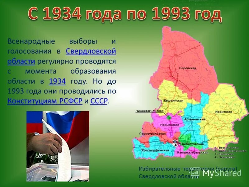 Свердловская область до 1934 года