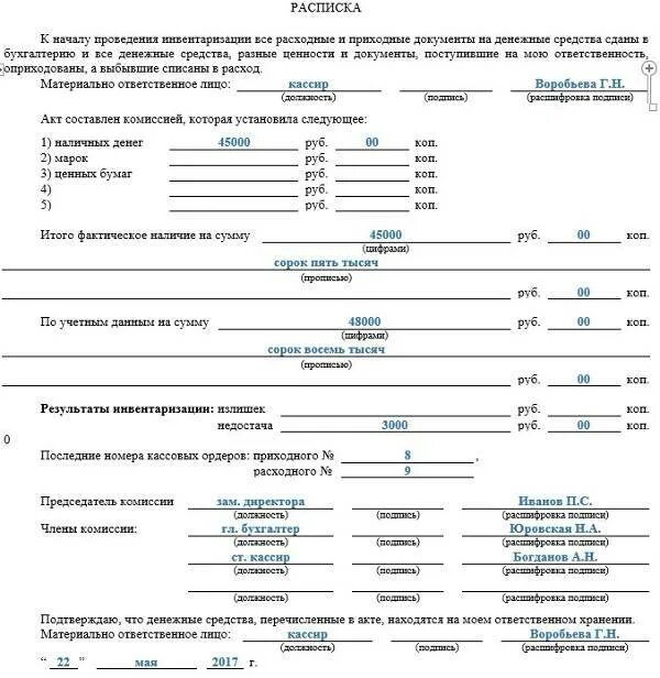 Акт о результатах инвентаризации (код формы 0504835). Образец заполнения акта инвентаризации ИП. Акт ревизии денежных средств в кассе образец. Акт инвентаризации образец заполненный. Приказ по результатам инвентаризации