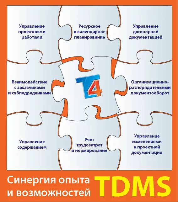 Тдмс. Система инженерного документооборота тдмс. tdms фарватер.