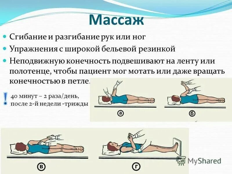 Можно работать после инсульта. Комплекс упражнений для реабилитации после инсульта. лфк и массаж при инсульте. упражнения лфк после инсульта. упражнения для парализованных конечностей.
