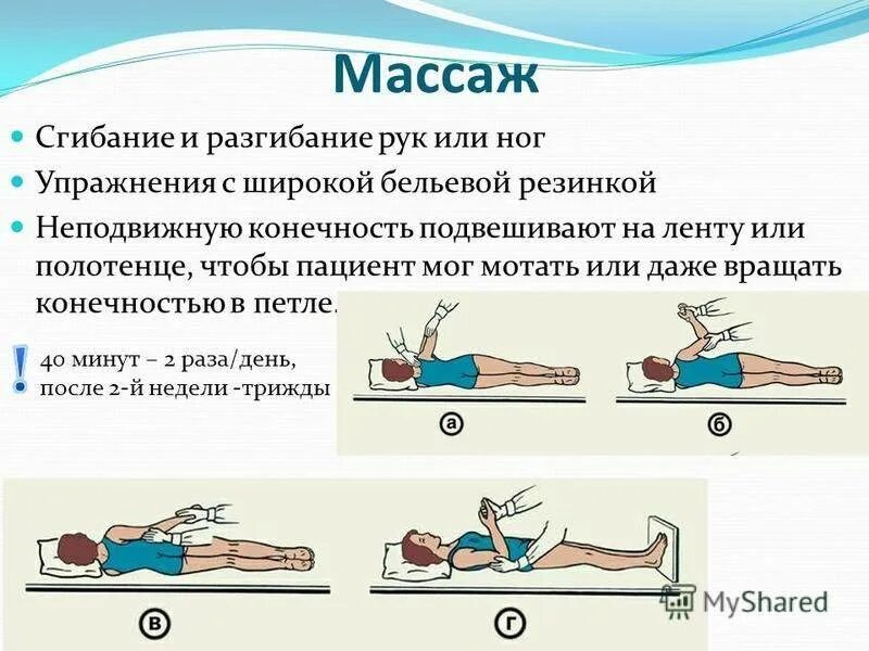 Какой инсульт после массажа. Комплекс упражнений для реабилитации после инсульта. ЛФК И массаж при инсульте. Упражнения ЛФК после инсульта. Упражнения для парализованных конечностей.