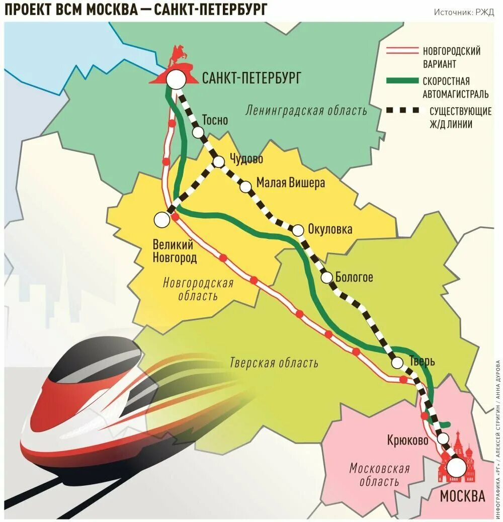 ВСМ железная дорога Москва Санкт-Петербург. Схема скоростной железной дороги Москва Санкт-Петербург. Высокоскоростная ЖД магистраль Москва Санкт-Петербург схема. Проект новой скоростной железной дороги Москва Санкт. Всм на карте тверской области